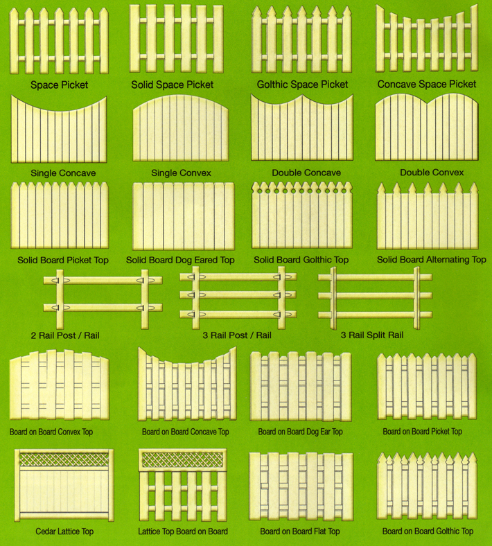 Wood Fence Options Fenced UP Fence Designs