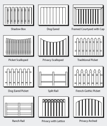 Wood Fence Designs